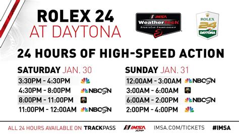 daytona rolex 2018 schedule|2024 daytona 24 hours schedule.